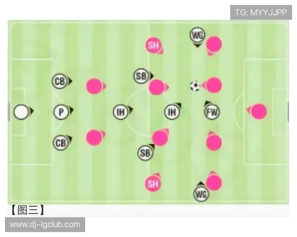 足球中后卫抢断技巧解析 提升防守能力的关键要素与实战应用